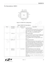 SI5013-BM Datasheet Page 19