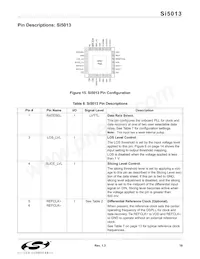 SI5013-BM Datenblatt Seite 19