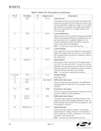 SI5013-BM Datenblatt Seite 20