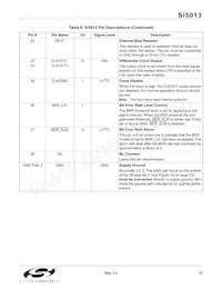 SI5013-BM Datasheet Page 21