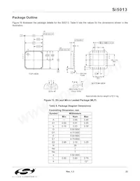 SI5013-BM Datasheet Page 23