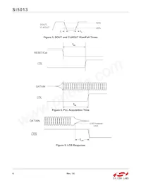 SI5013-D-GMR Datasheet Page 6