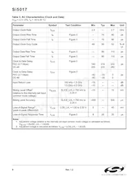 SI5017-BM Datasheet Page 8