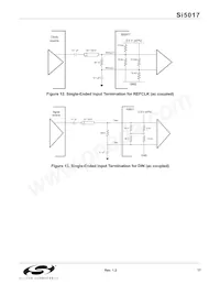 SI5017-BM數據表 頁面 17