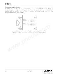 SI5017-BM Datenblatt Seite 18