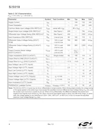 SI5018-B-GM Datasheet Page 6
