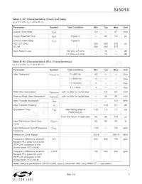SI5018-B-GM Datasheet Page 7