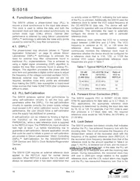 SI5018-B-GM Datasheet Page 10