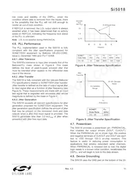 SI5018-B-GM Datasheet Pagina 11