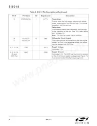 SI5018-B-GM Datasheet Page 16