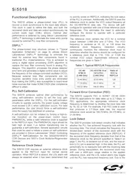 SI5018-BM Datasheet Page 10