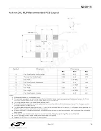 SI5018-BM Datasheet Page 19