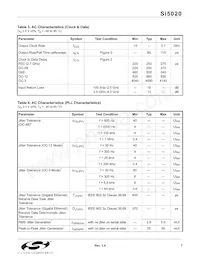 SI5020-B-GMR Datasheet Page 7