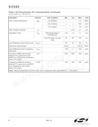 SI5020-B-GMR Datasheet Page 8