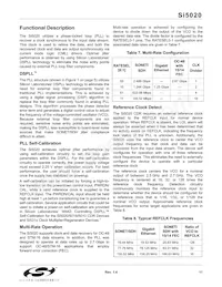 SI5020-B-GMR數據表 頁面 11