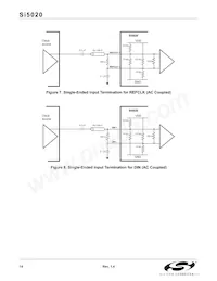 SI5020-B-GMR Datasheet Page 14