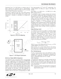 SI5023-BM Datasheet Page 15