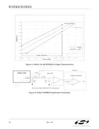 SI5023-BM Datasheet Page 16