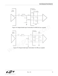 SI5023-BM Datenblatt Seite 19