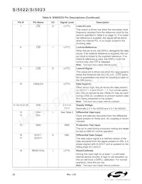 SI5023-BM Datasheet Page 22