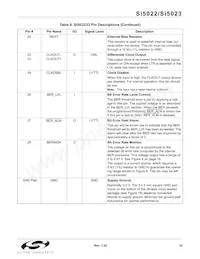 SI5023-BM Datasheet Page 23