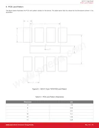 SI51211-A08487-GM Datasheet Page 11