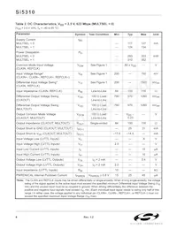 SI5310-GM Datasheet Page 6