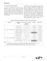 SI5310-GM Datasheet Page 12