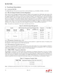 SI53106-A01AGMR Datasheet Pagina 12