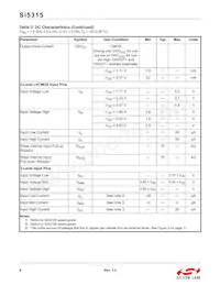 SI5315A-C-GM Datasheet Page 6
