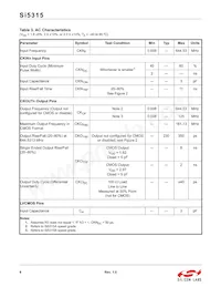 SI5315A-C-GM Datasheet Page 8