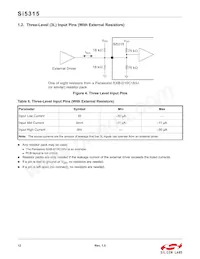 SI5315A-C-GM Datasheet Page 12