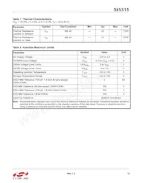 SI5315A-C-GM Datasheet Page 13