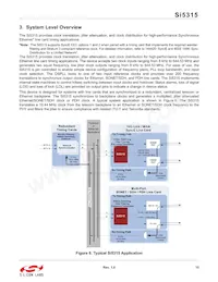 SI5315A-C-GM Datasheet Pagina 15