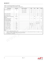 SI5317A-C-GMR Datasheet Pagina 6