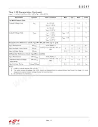 SI5317A-C-GMR Datasheet Pagina 7