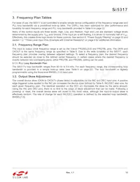 SI5317A-C-GMR Datasheet Page 15