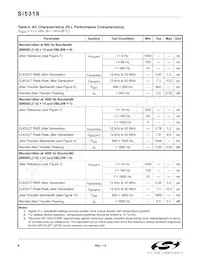 SI5318-F-BCR Datasheet Page 8