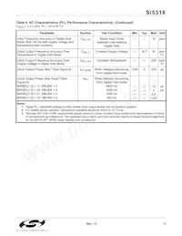 SI5318-F-BCR Datasheet Pagina 11