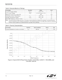 SI5318-F-BCR Datasheet Page 12