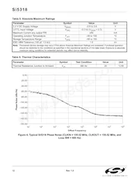 SI5318-F-BCR Datenblatt Seite 12