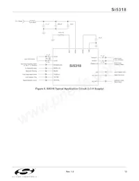 SI5318-F-BCR Datasheet Page 13