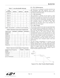 SI5318-F-BCR Datasheet Pagina 15