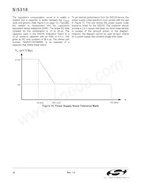 SI5318-F-BCR Datasheet Page 18