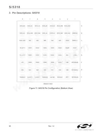 SI5318-F-BCR Datasheet Page 20