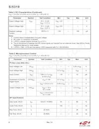 SI5319A-C-GM Datasheet Pagina 8