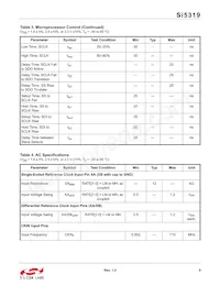SI5319A-C-GM Datasheet Page 9