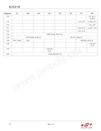 SI5319A-C-GM Datasheet Page 18