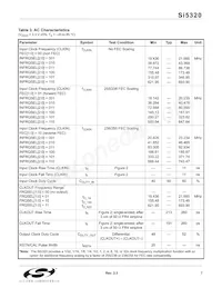 SI5320-F-BC Datasheet Page 7