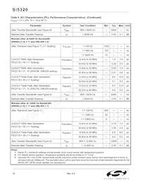 SI5320-F-BC Datasheet Page 12